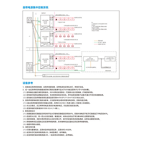 自带电源集中控制系统