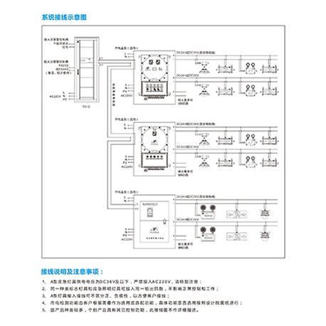 系统接线示意图